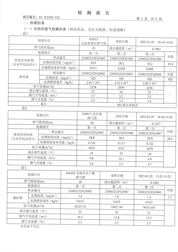 检测报告