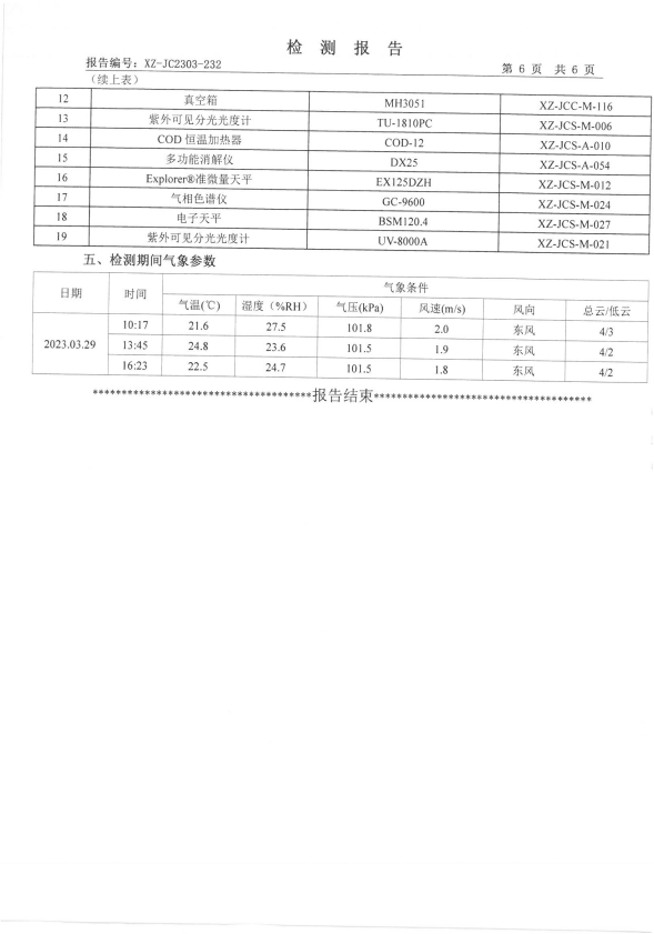 检测报告