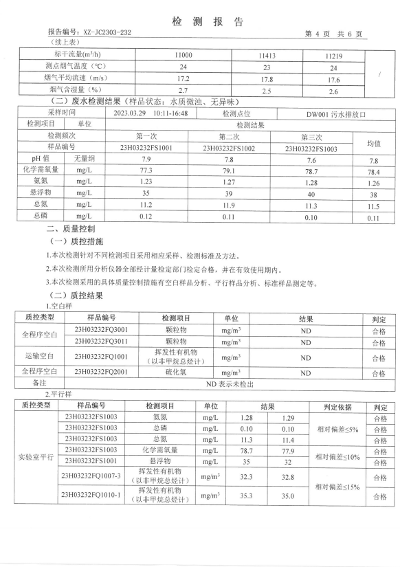 检测报告