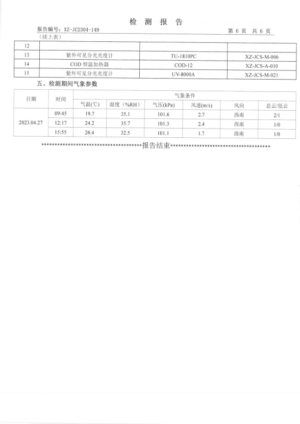 检测报告