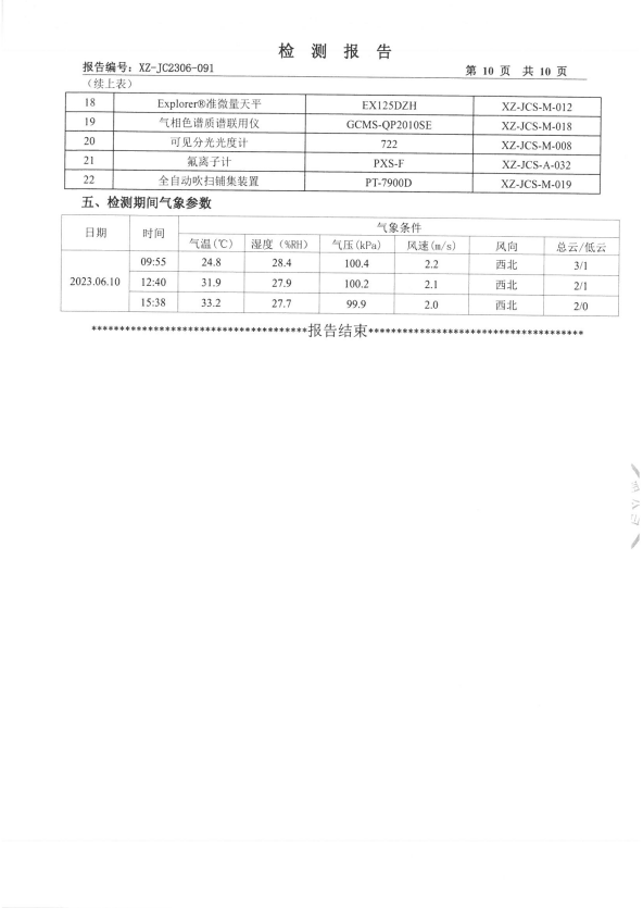 检测报告