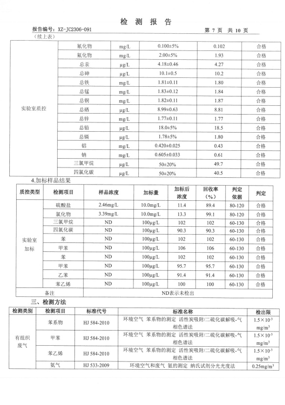 检测报告