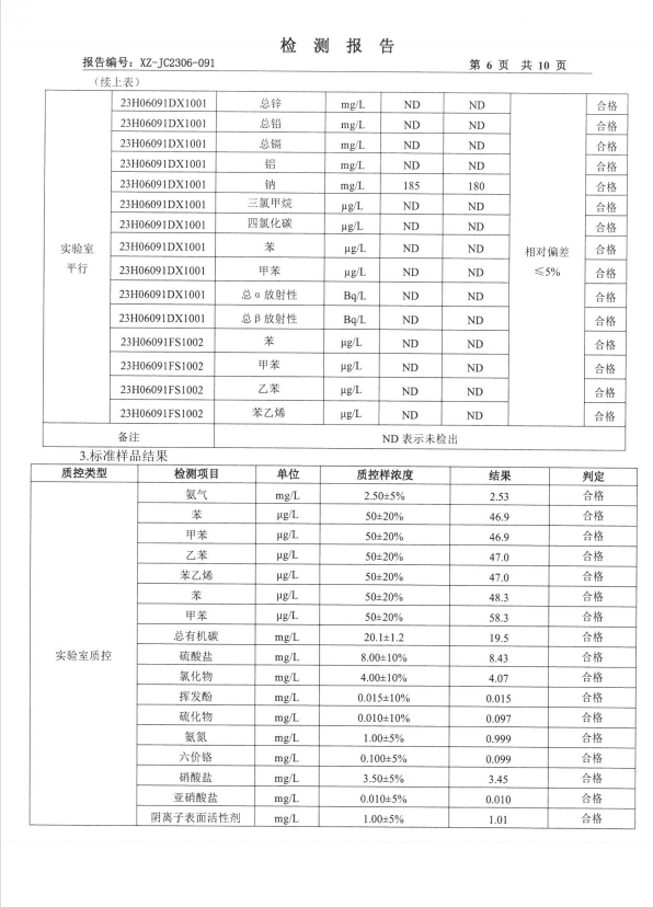 检测报告