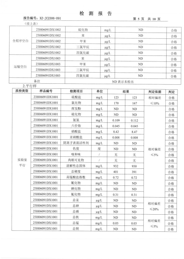 检测报告