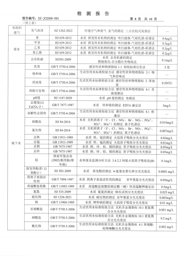 检测报告